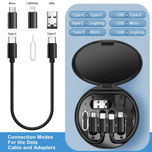 Universal Cable Kit for Charging